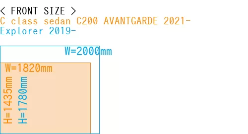 #C class sedan C200 AVANTGARDE 2021- + Explorer 2019-